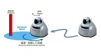 A méhektől tanul a Nissan