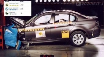 Csak elektronikával biztonságos az autó