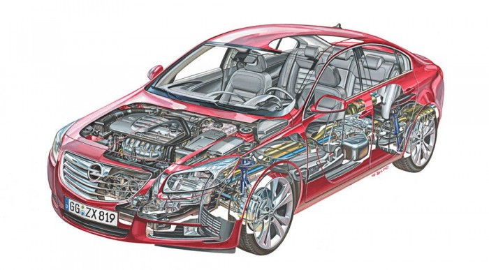 A lemezek alatt bátran lehet egységesíteni