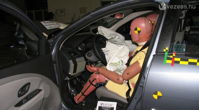 Az utasoknak kutya baja