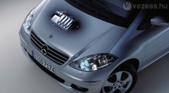 Támogatás magyar autóipari cégeknek