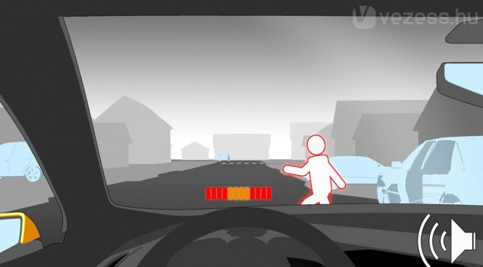 Head-up display jelez