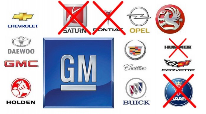 Krónikusan veszteséges a Saab 