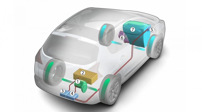 A Bosch szállítja a rendszereket