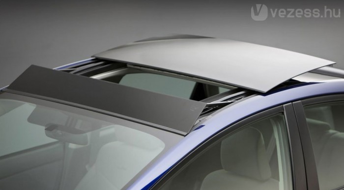 Napenergiával működik