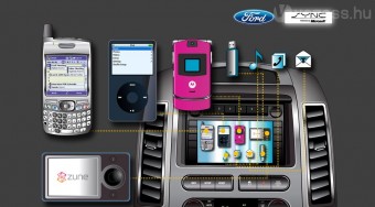 iPod, laptop, okostelefon - Minden jöhet!