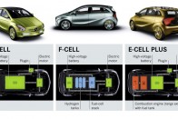 BlueZERO tanulmányok: balról a villanyautó, az üzemanyagcellás a hidrogéntartályokkal és egy elektromos verzió, amelyben a smart benzines háromhengerese tölti az akkukat