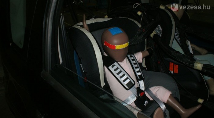 A gyerekek biztonságban