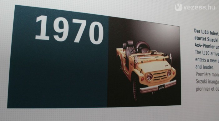 A rázós dzsipekről a Suzuki átállt a SUV-okra
