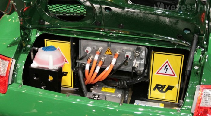 Hathengeres boxer helyett villanymotor