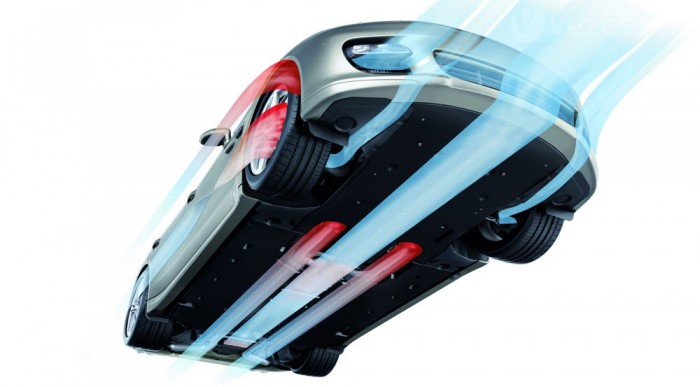 A burkolással csökken a légellenállás