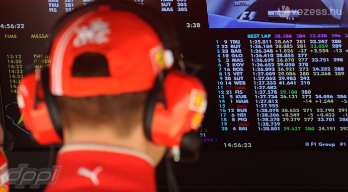 Schumi jelenléte nem sokat segített