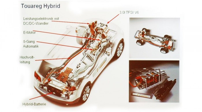 Kicsit megkésve, de 2010 ben érkezik a Tuareg Hybridr