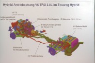 Az elektromotor a váltó és a belsőégésű között