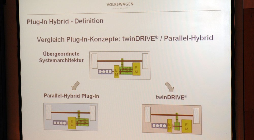 A twinDRIVE lényege