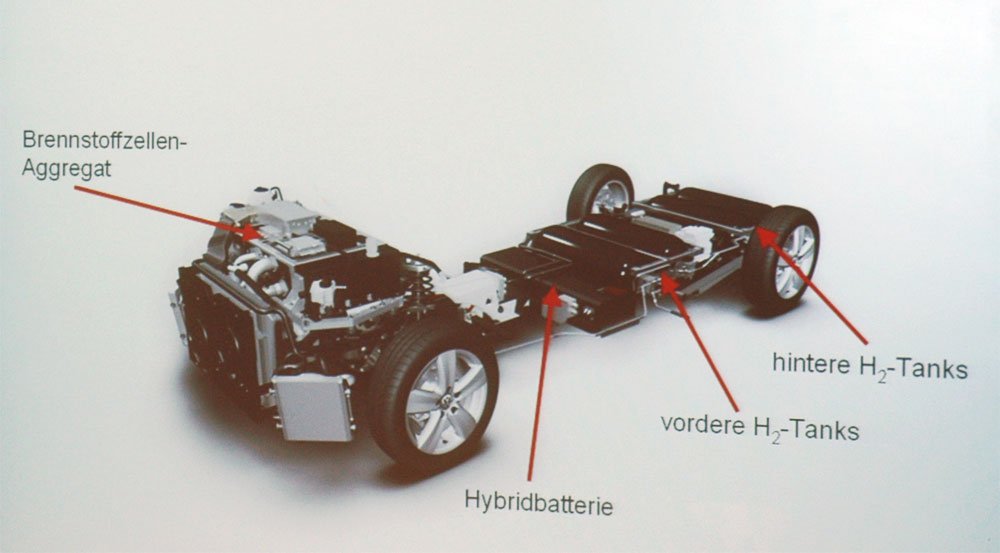 A hasznongépjármű HyMotion3 hatótávolsága a több hidrogén tartály miatt nagyobb