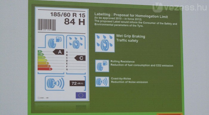 Mint a mosógépeknél