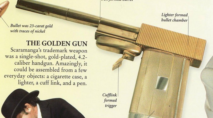 Tollnak, öngyújtónak és cigarettatartónak álcázott tárgyakból