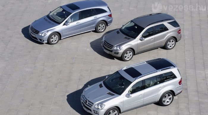 Teljesítik az EU6-os normákat