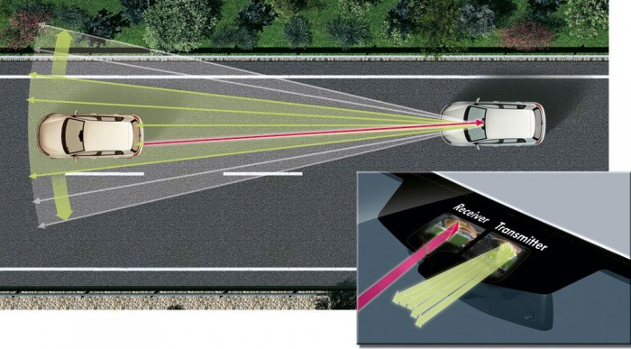 30-210-ig fékez és gyorsít