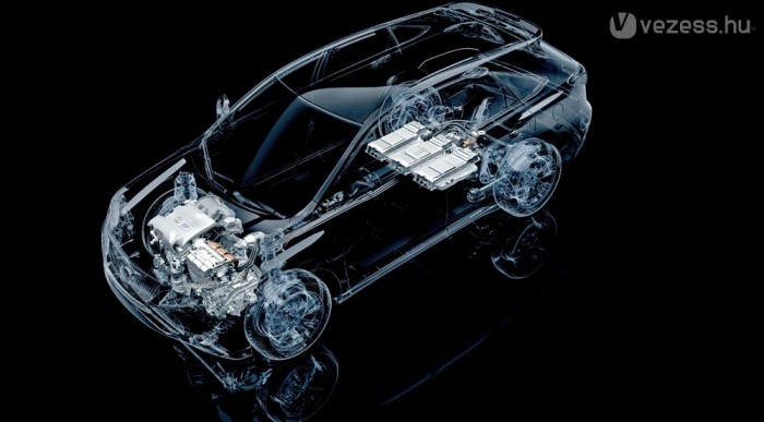 Elöl a három motor, hátul az NiMH-akkuk