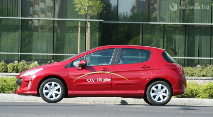 Műanyag az első sárvédő