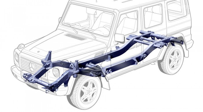 Alváz, elöl és hátul merev tengely