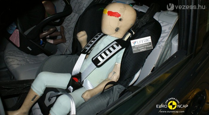 A gyerekeknél semmi panasz