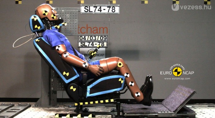 Az ostorcsapás-védelem még senkinek sem megy igazán