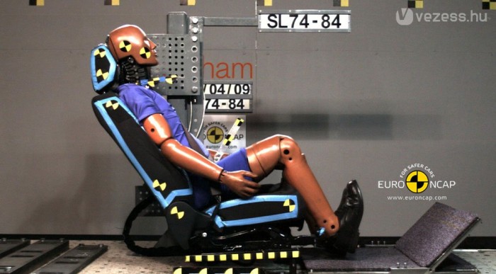 Jól tart a fejtámla