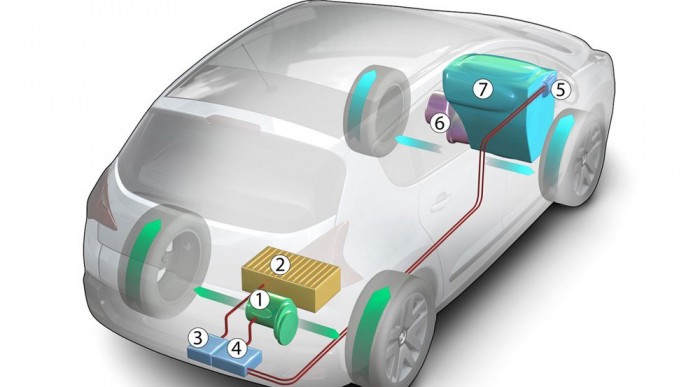 A kerékagyból hajt a két villanymotor hátul