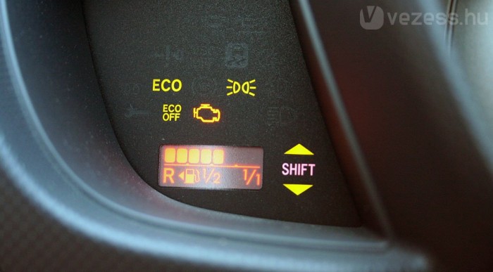 Eldugott váltásjelző