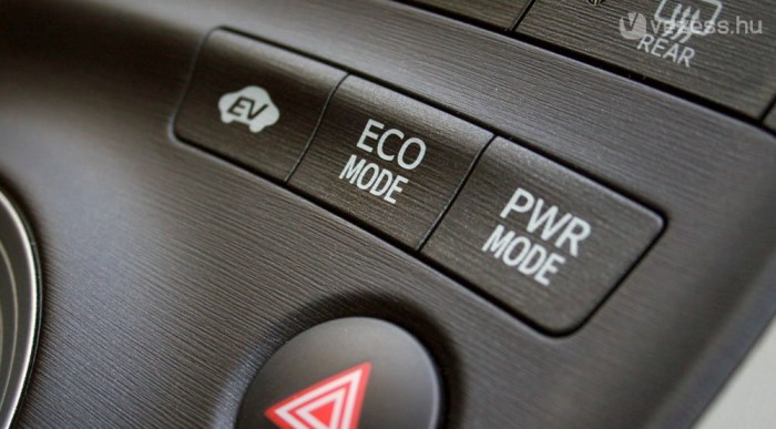 Elektromos, spórolós és gyors mód