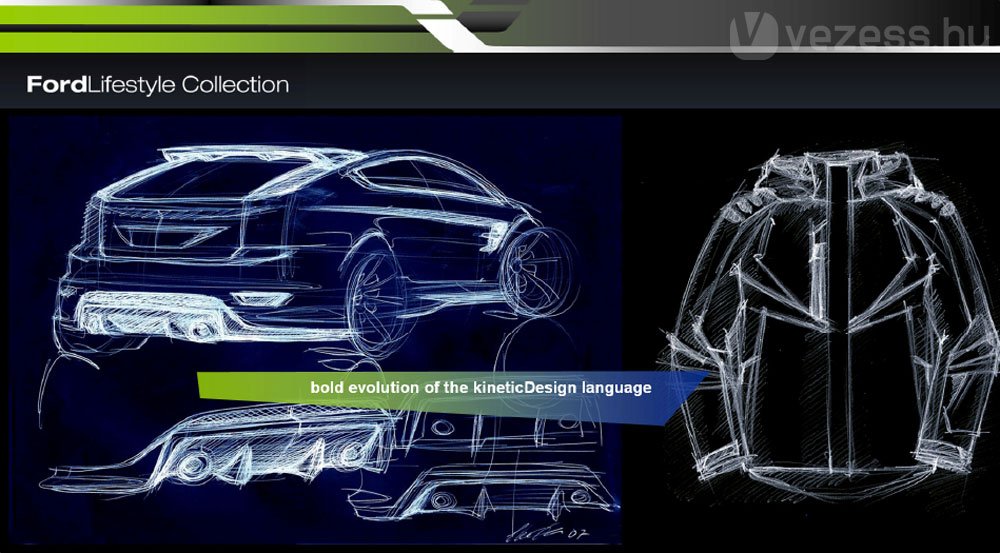 Kinetic Design ruhában