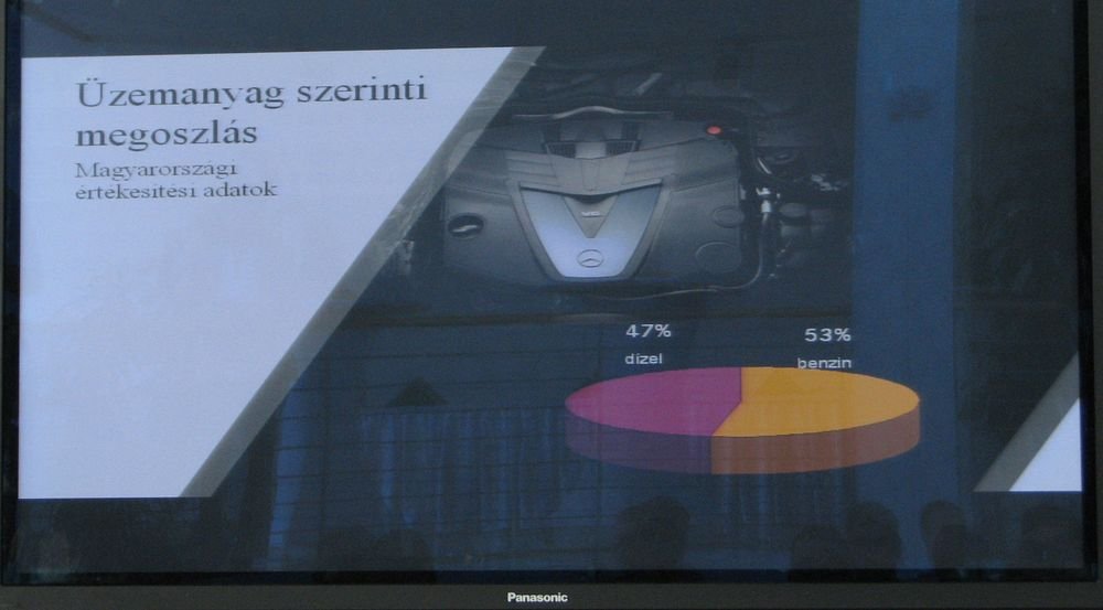 Azért a luxusautóknál még vezet a benzin