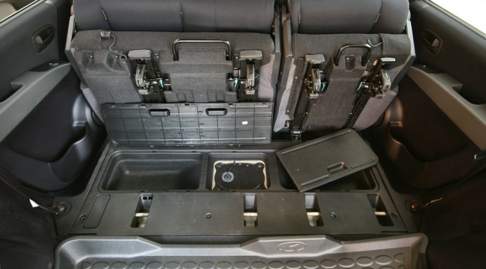 Nagyon biztonságos rejtekhely