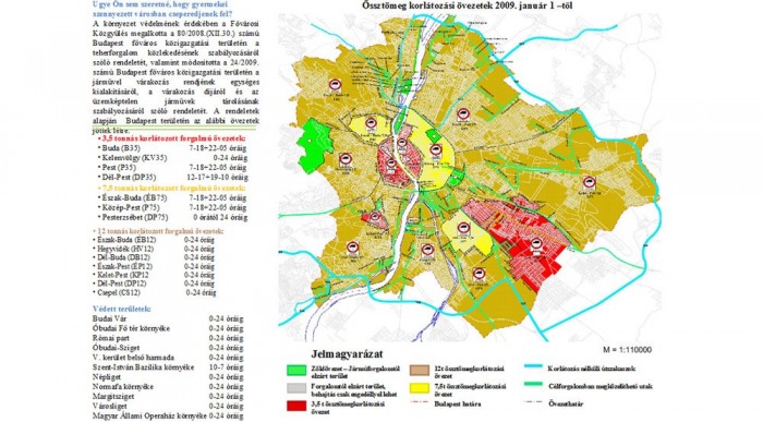 Különféle övezetek