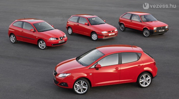 Idén 25 éves az Ibiza