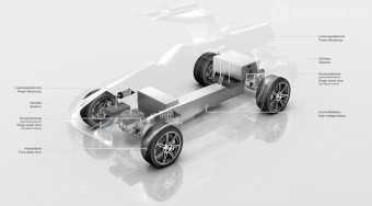 Elektromos sportkocsi a Mercedestől