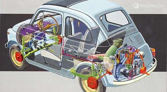 Ami nincs, az nem is romlik el