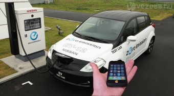 iPhone a jövő elektromos autójához