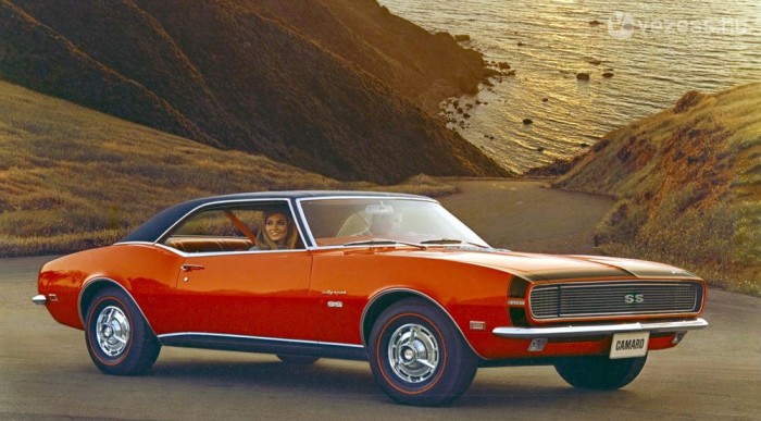 Ez egy 1968-as Chevrolet Camaro Rally SS