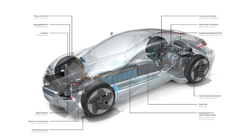 A jövő sportkocsija a BMW-től 20