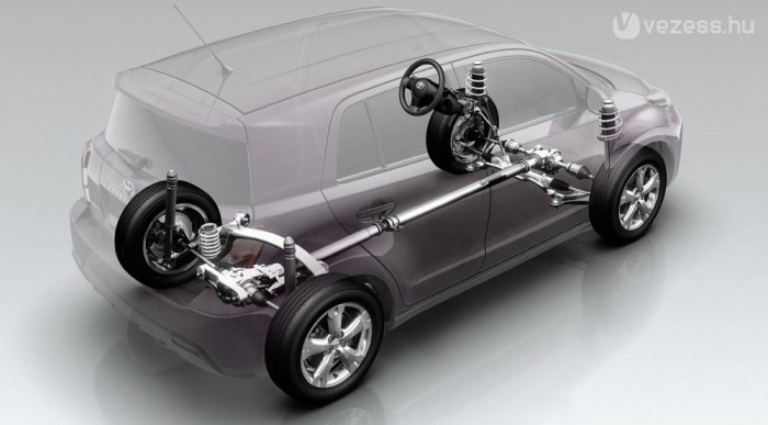 50:50-re zárható a 4x4-es hajtás 40 km/óra alatt, az elektronikus vezérlésű kuplung önállóan dönt normál esetben