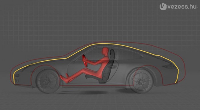 A pénz beszél: a 911 a csúcs