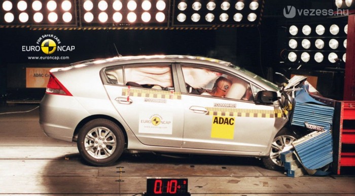 A felnőttvédelemre 90 százalékot kapott