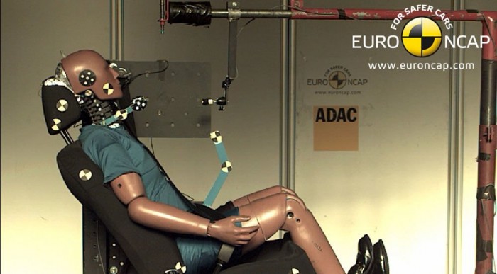 A fejtámla szinte a teljes piacot veri