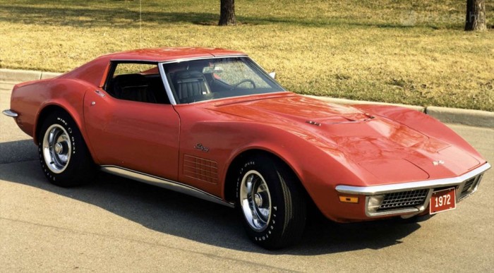 Chevrolet Corvette C3