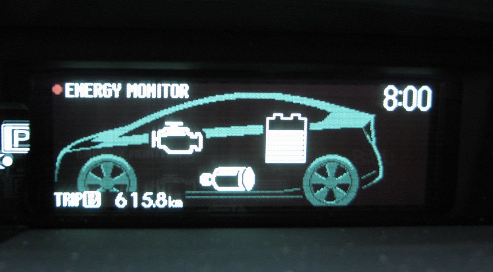 Energiaáramlási monitor