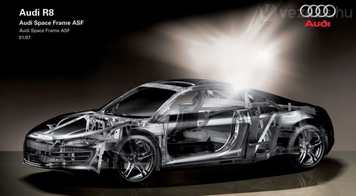 Az R8 is aluvázas